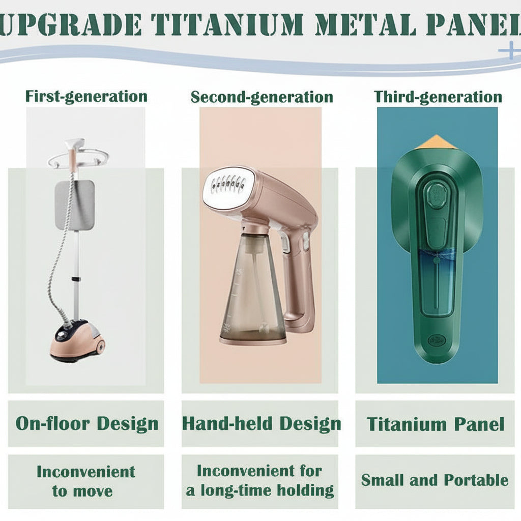 Portable Mini Ironing Machine
